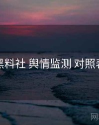 黑料社 舆情监测 对照表